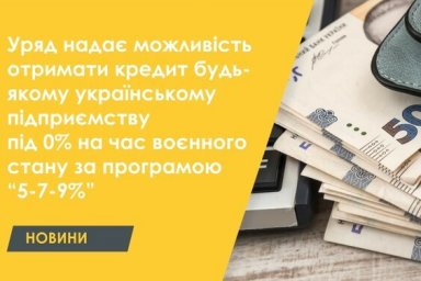 
Бизнес Харьковской области получил более 8 млрд грн по программе «Доступные кредиты 5-7-9%»
