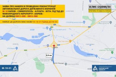 Планируют отремонтировать дорогу Подъезд к Международному аэропорту «Харьков»