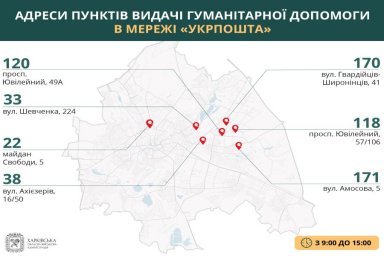 Где получить гуманитарную помощь в Харькове 27 апреля