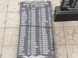В Харькове неизвестные повредили памятник погибшим во ВМВ (ФОТО)