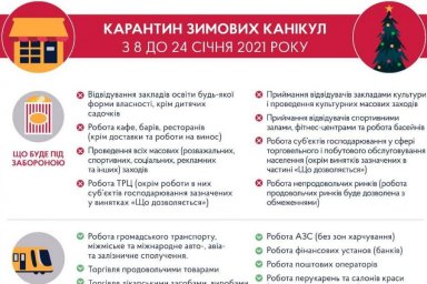 Правительство ввело &laquo;карантин зимних каникул&raquo;