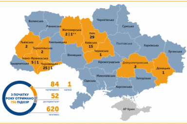 В Украине - 84 случая COVID-19