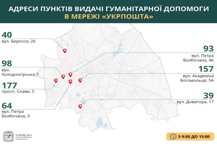 Обновлены адреса пунктов выдачи гуманитарной помощи в Харькове
