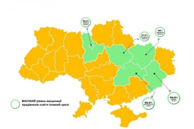 У Харьковщины – самые высокие показатели вакцинации против коронавируса среди педагогов