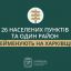 На Харківщині 26 населених пунктів та один район носитимуть нові назви