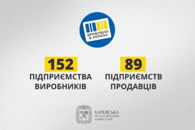 В тройке лидеров: в Харьковской области более 1500 торговых точек приобщили к «Национальному кэшбеку»